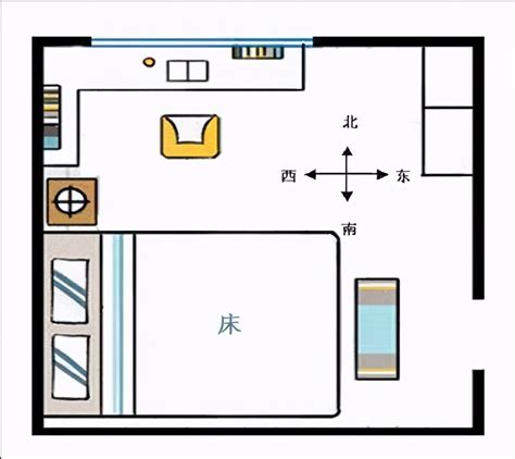 睡觉时头朝哪个方向好|睡觉床头朝哪个方向最好